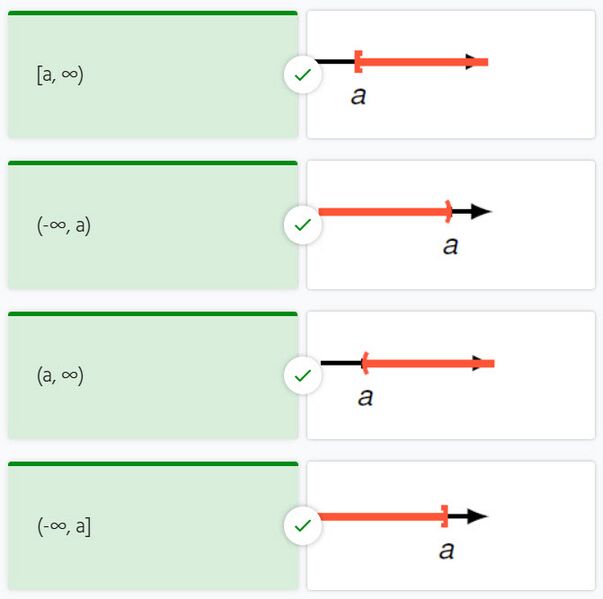 Datei:Intervalle unendlich.jpg