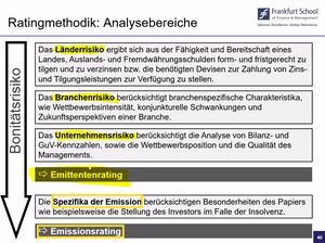 Anleihen Ratingmethodik.jpg