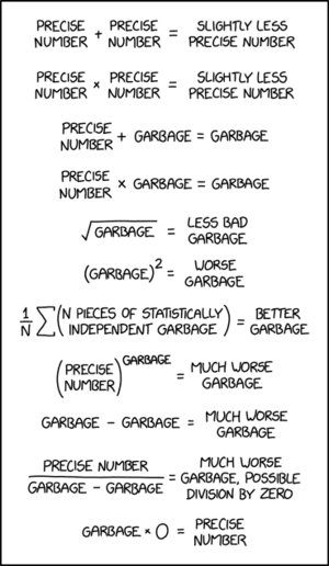 Garbage math.png