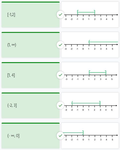 Datei:Intervalle halboffen.jpg