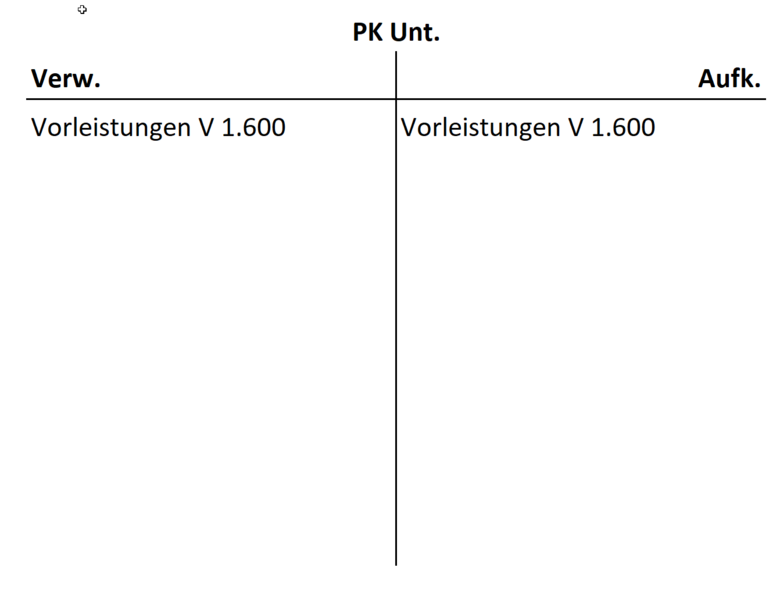 Datei:Vorleistungen Makroök..png