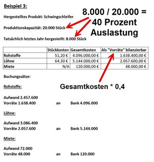 Herstellungskosten Beispiel3 neu.jpg