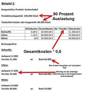 Herstellungskosten Beispiel2 neu.jpg